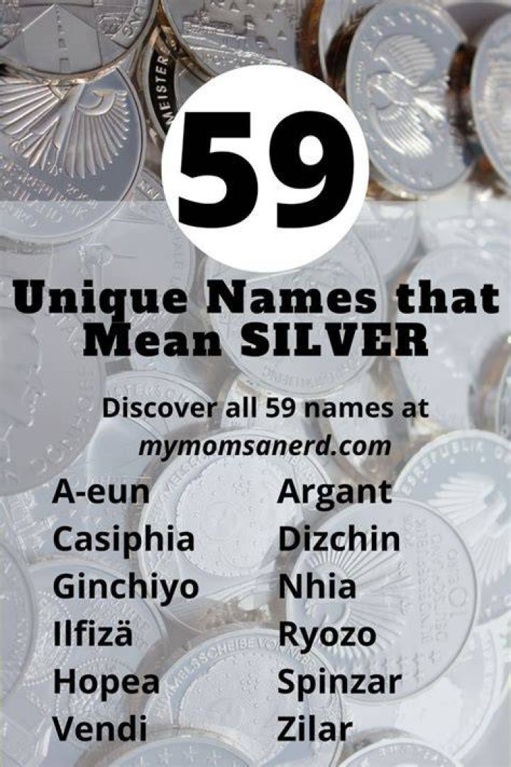 What female name means silver?
