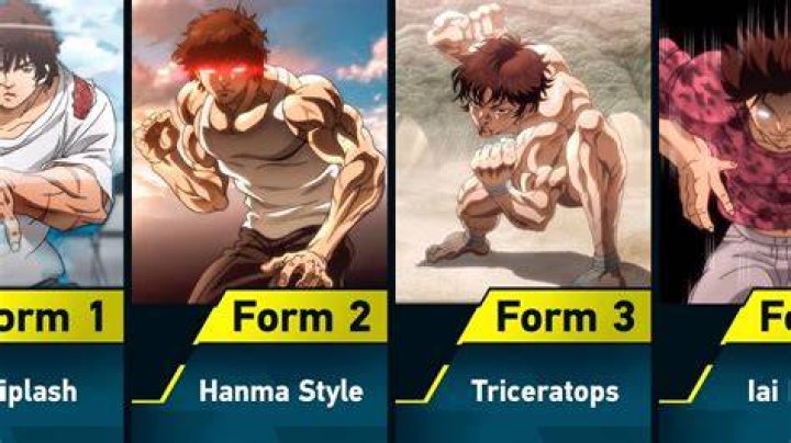 What fighting style does Baki use?