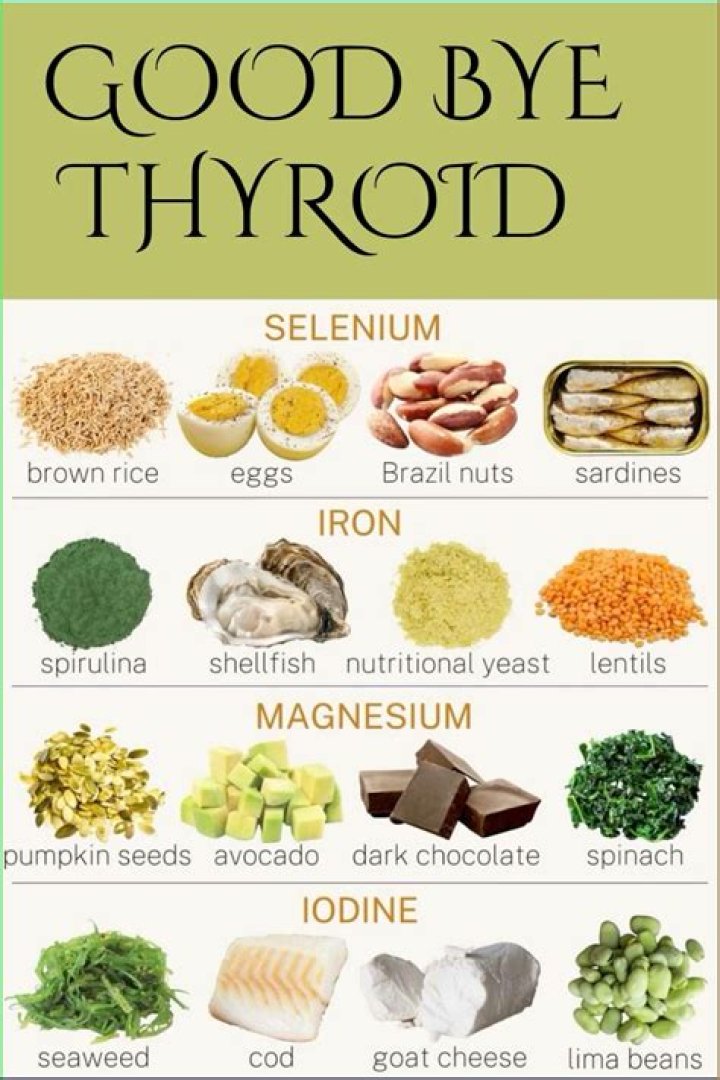 What food causes thyroid?