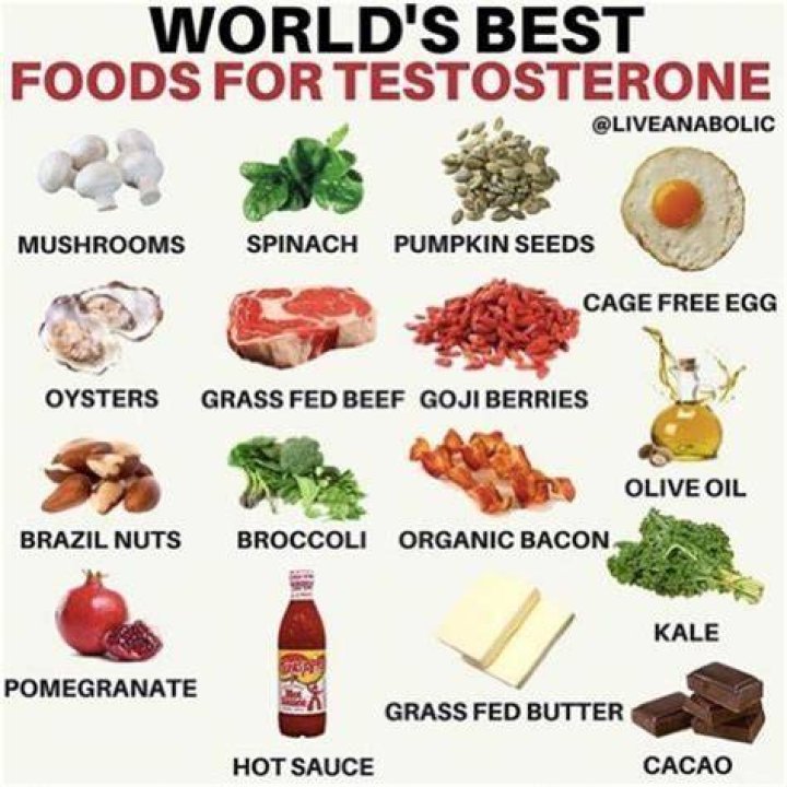 What food increases testosterone by 50?