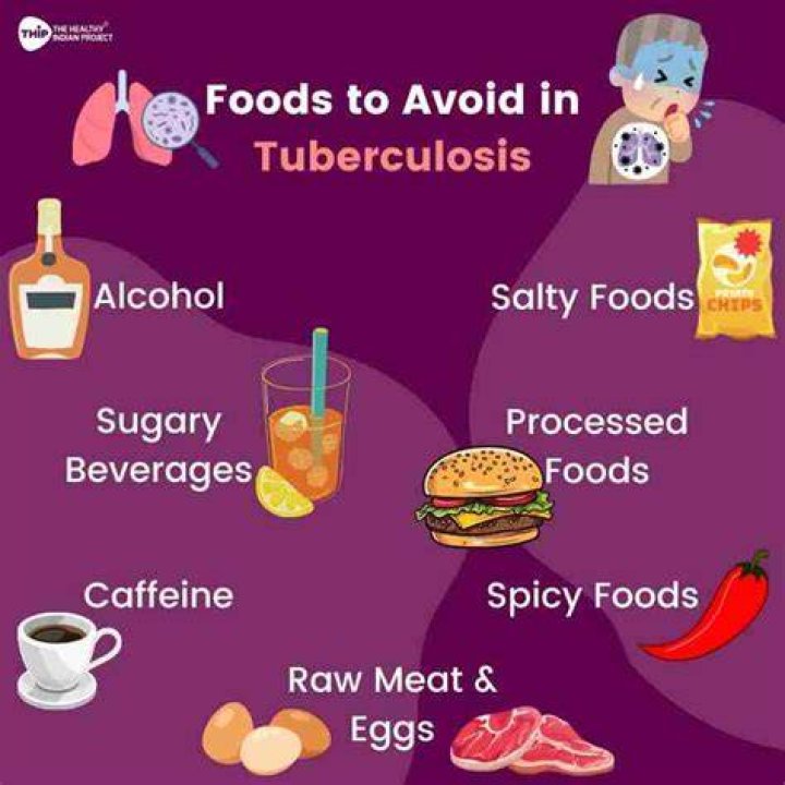 What food is not good for TB patient?