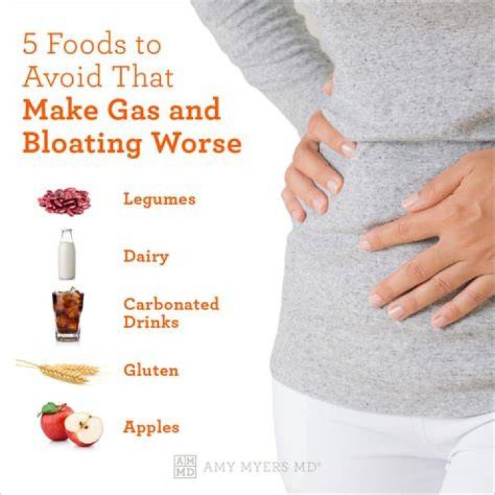 What food neutralizes gas?