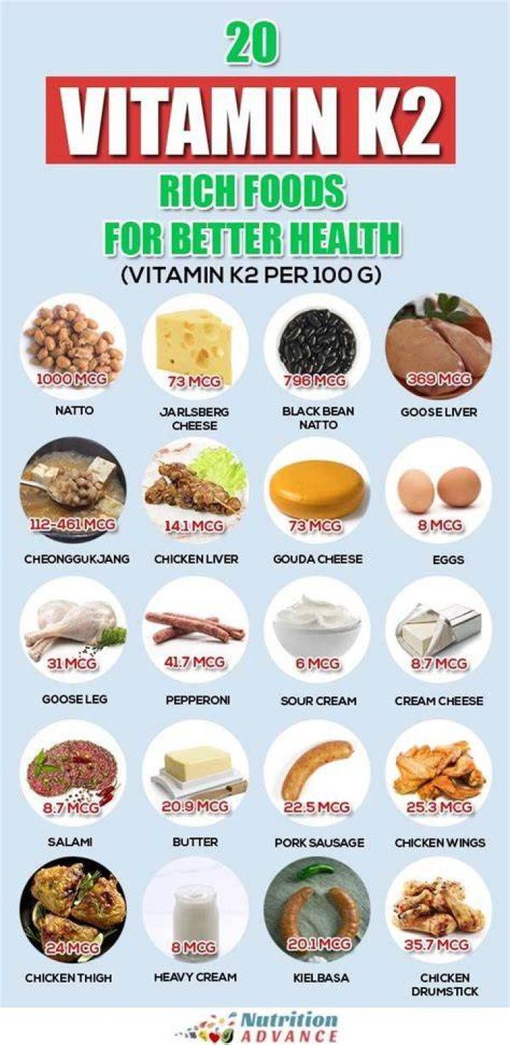 What foods contain Vitamin K2?