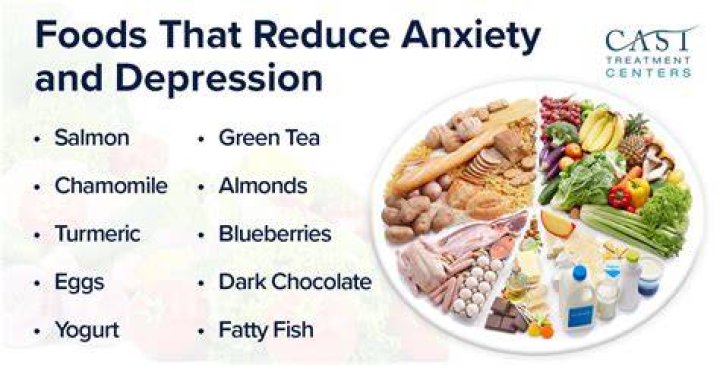 What foods help with nausea and anxiety?