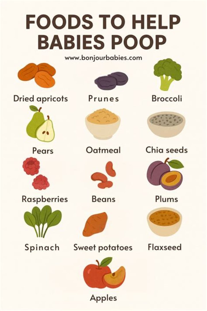 What foods make baby poop acidic?