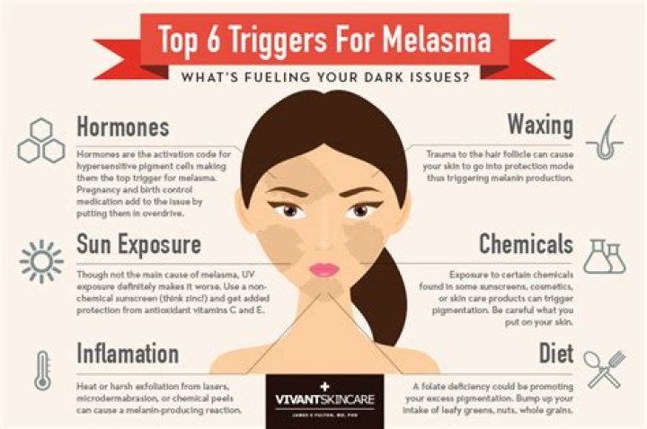 What foods make melasma worse?