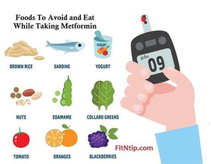 What foods should not be taken with metformin?