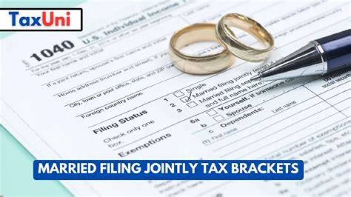 What form do I use for married filing jointly?