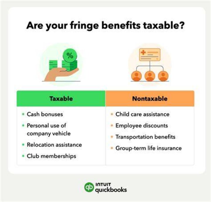 What fringe benefits are taxable?