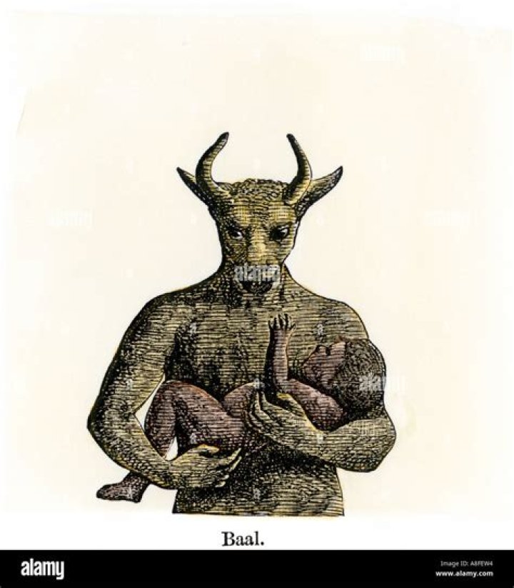 What God is Baal?