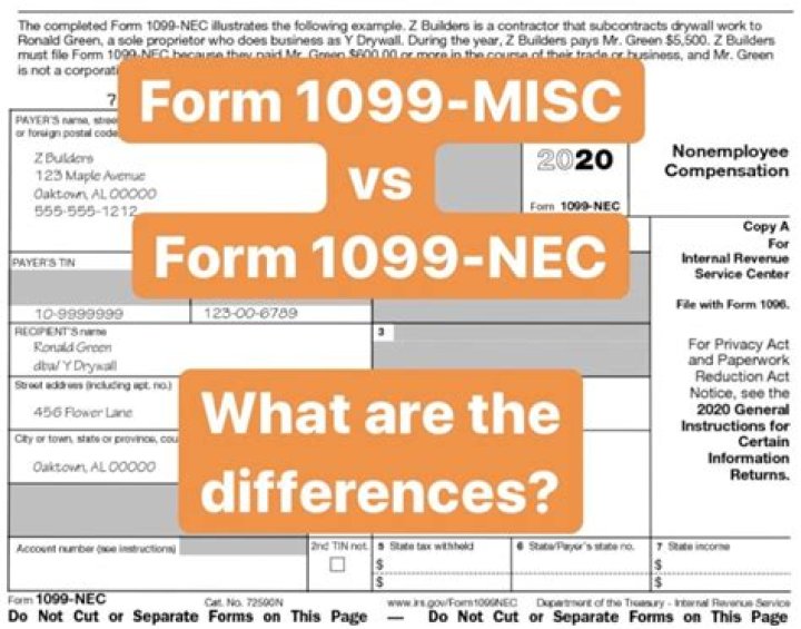What goes on 1099-Misc vs NEC?