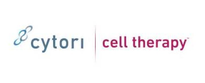 What happened to Cytori Therapeutics?