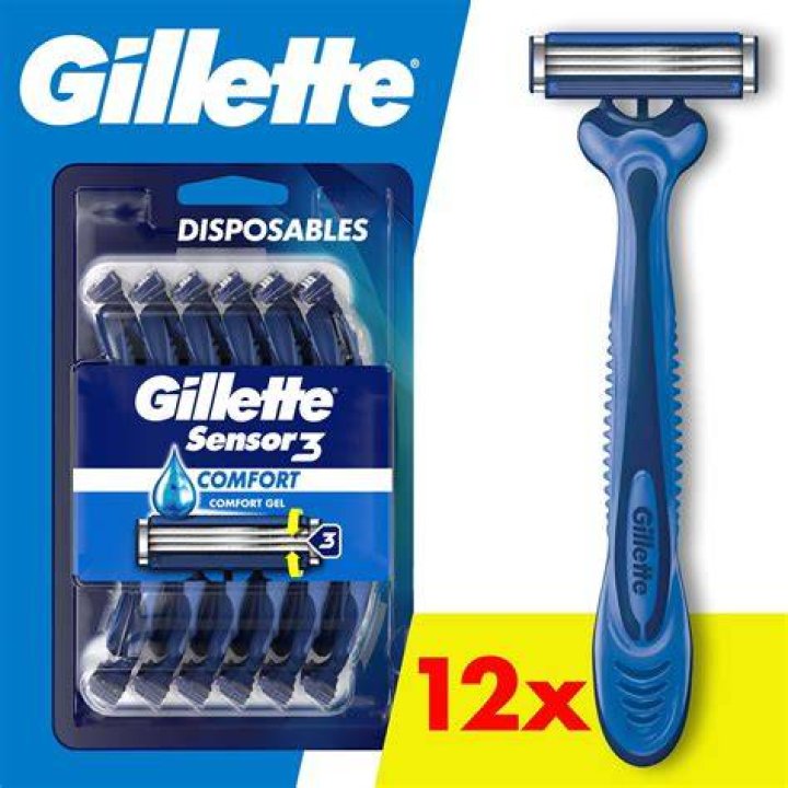 What happened to Gillette razors?