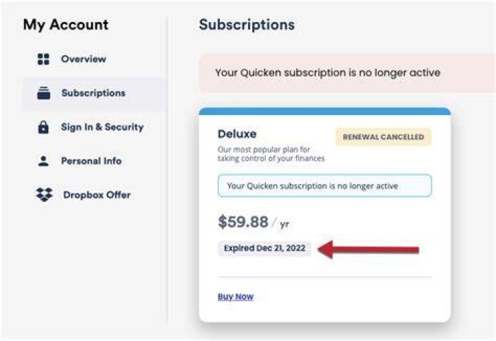 What happens after Quicken subscription expires?