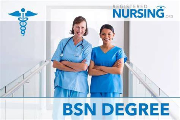What happens after you get your bachelors in nursing?