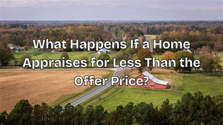 What happens if home appraisal is less than sale price?