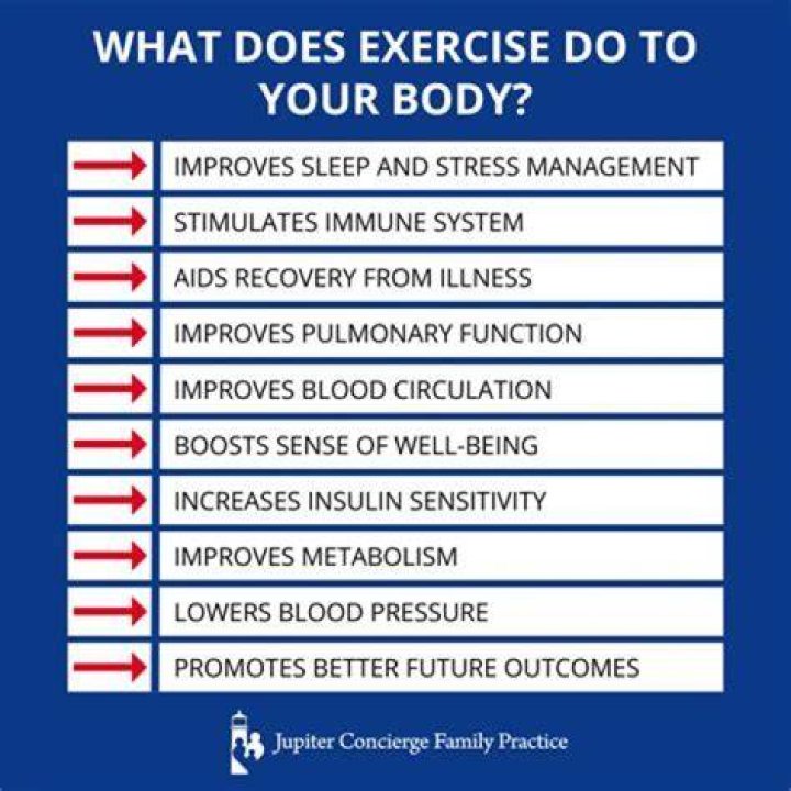 What happens if I exercise my options?