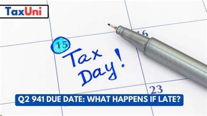 What happens if I file my 941 late?