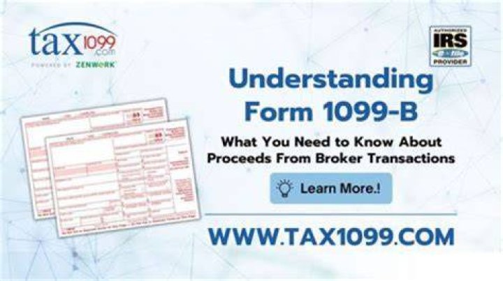 What happens if I Forget to report a 1099-B?
