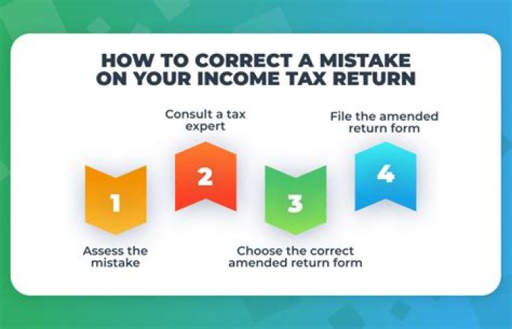 What happens if I have made a mistake on my tax return?