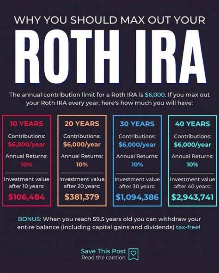 What happens if I take money out of my Roth?
