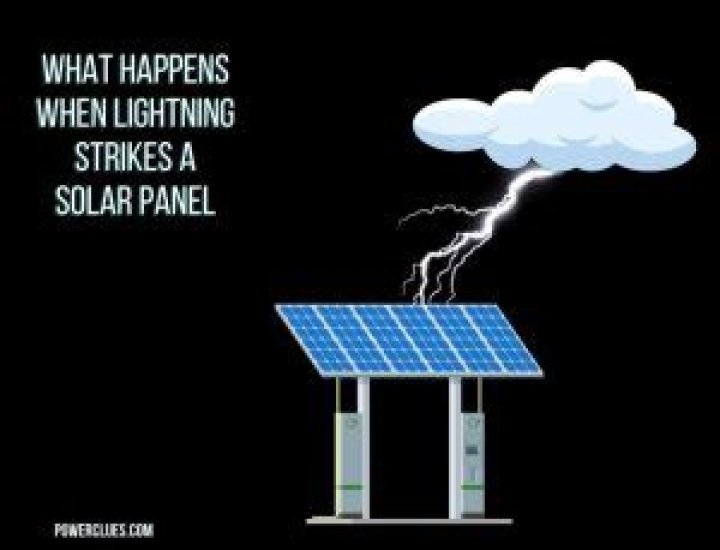 What happens if lightning strikes a solar panel?