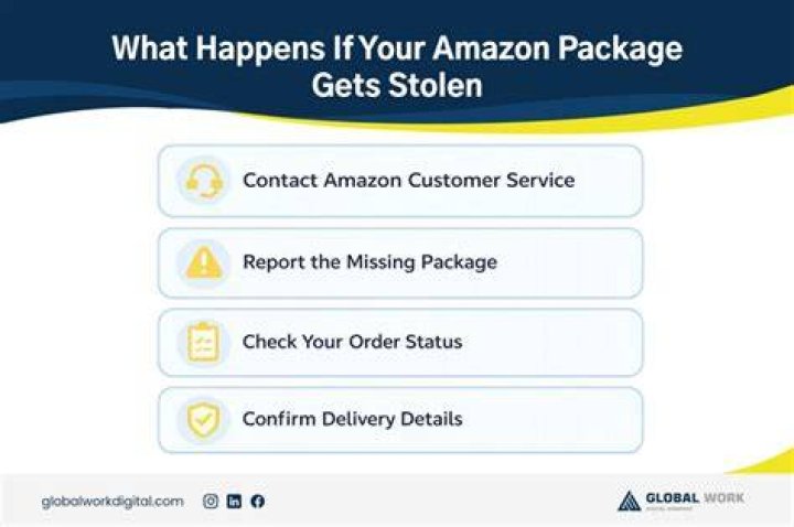 What happens if my Amazon package is stolen?