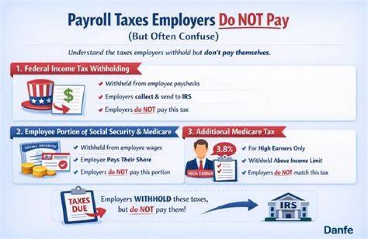 What happens if my employer paid taxes to a state I did not live in?