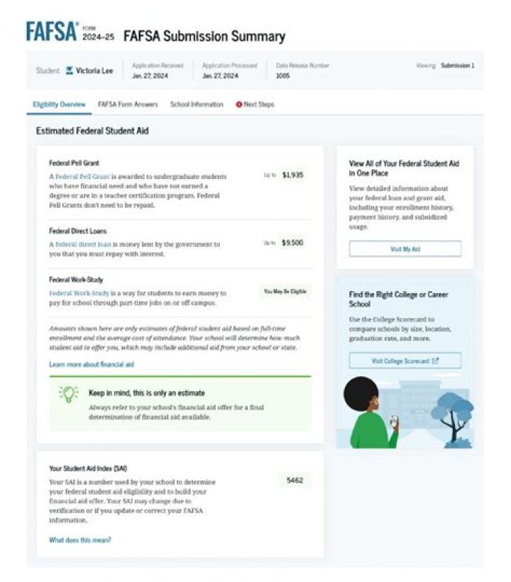 What happens if you accidentally mess up FAFSA?