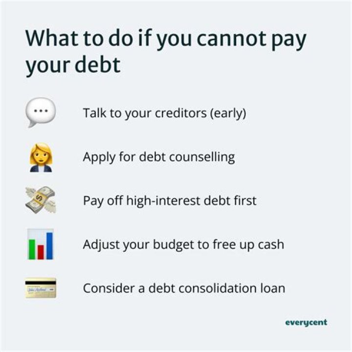 What happens if you cant pay a debt?