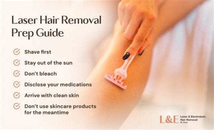 What happens if you don't shave before laser hair removal?