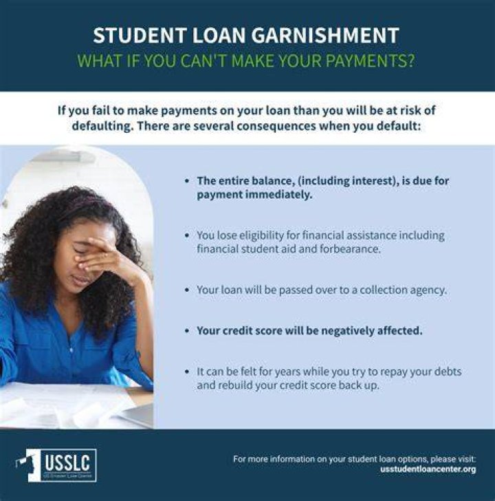 What happens if you dont pay tuition?
