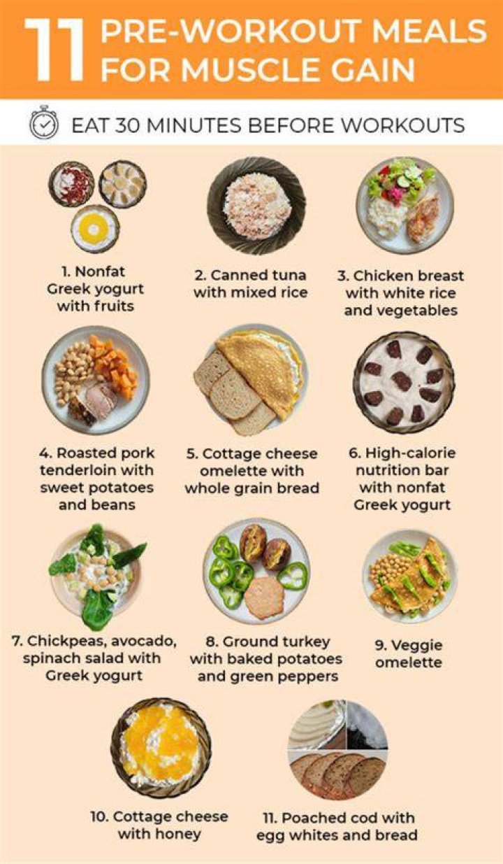 What happens if you eat a lot before working out?