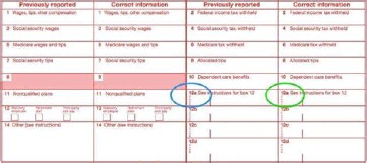 What happens if you get a corrected W-2?