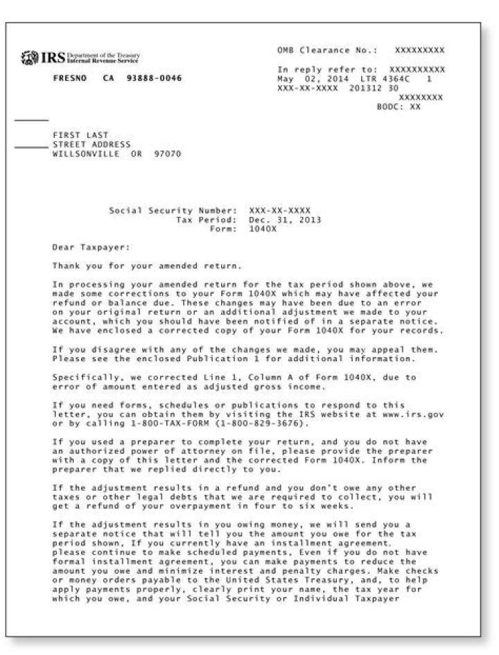 What happens if you get a letter from the IRS about your 2020 tax return?