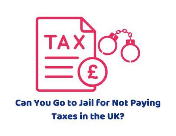 What happens if you go to prison for tax evasion?
