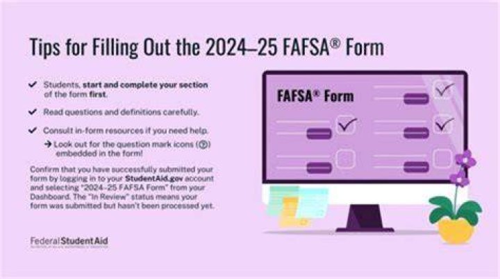 What happens if you lie on FAFSA?