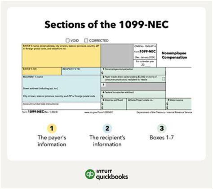 What happens if you make an error on a 1099 form?