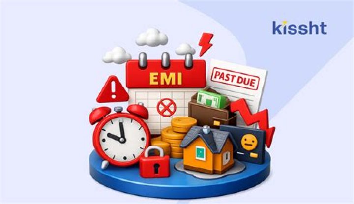 What happens if you miss a month on EMI?