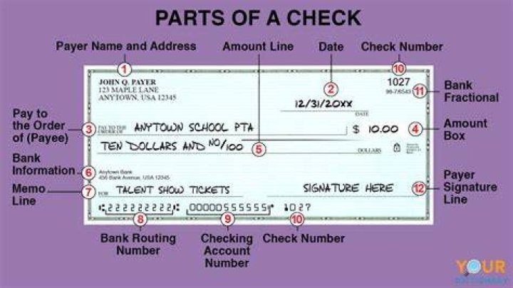 What happens if you write the wrong number on a check?