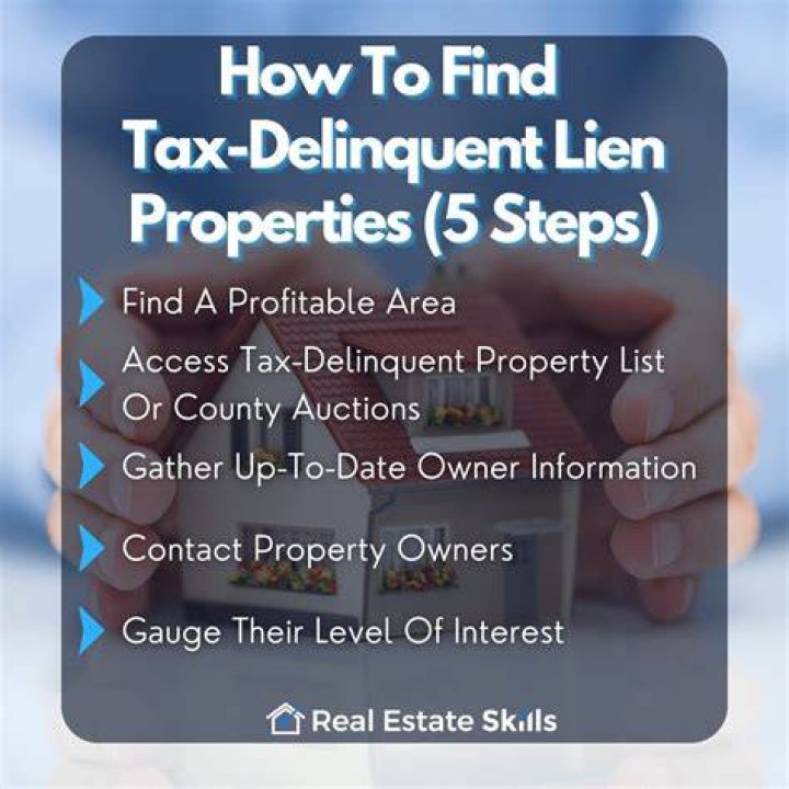 What happens to a tax lien when the property is sold?