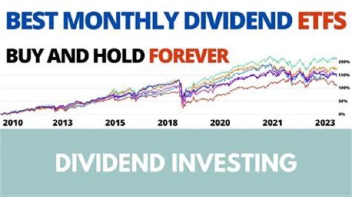 What happens to dividends at year end?
