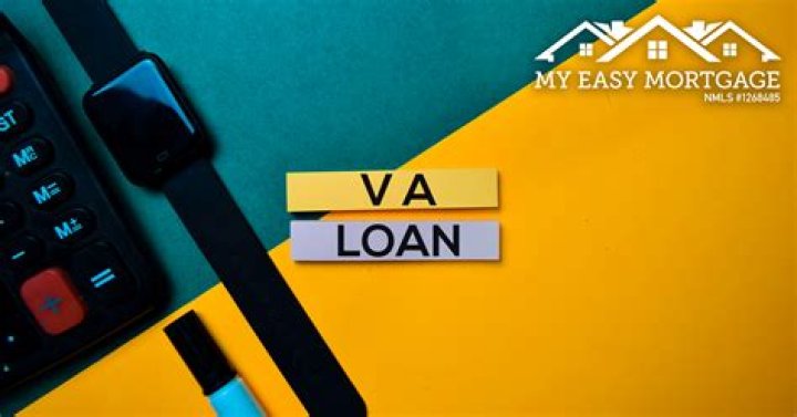 What happens to my mortgage if I join the military?