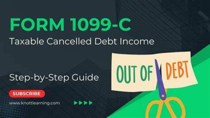 What happens to my tax return if I get a 1099c?