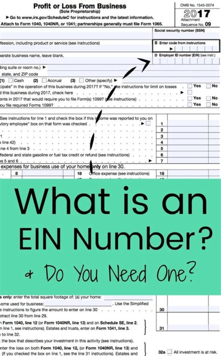 What happens to the Ein number of a business?