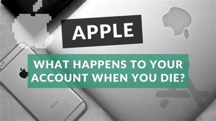 What happens to your Fidelity account when you die?