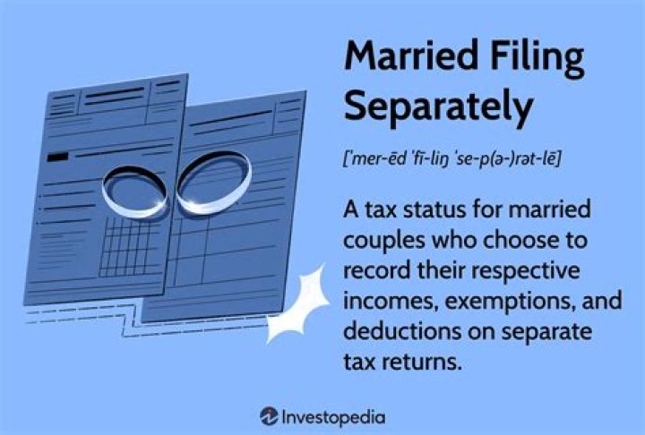 What happens to your taxes if you are married and file separately?