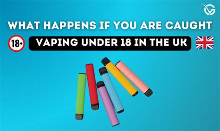 What happens when 18 UK?