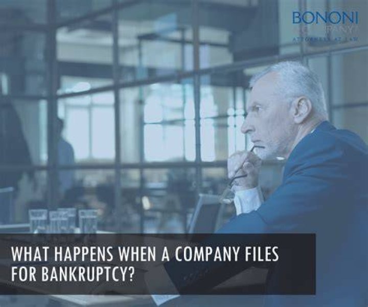 What happens when a business files for bankruptcy?