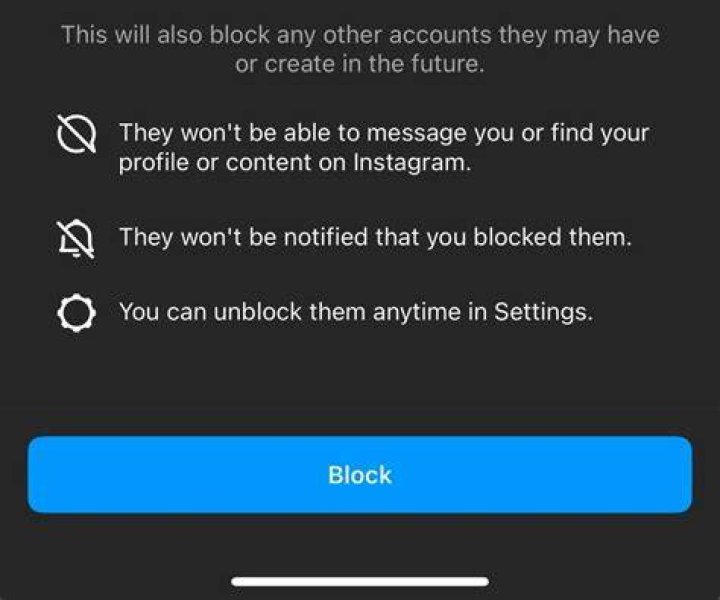 What happens when an account blocked you?